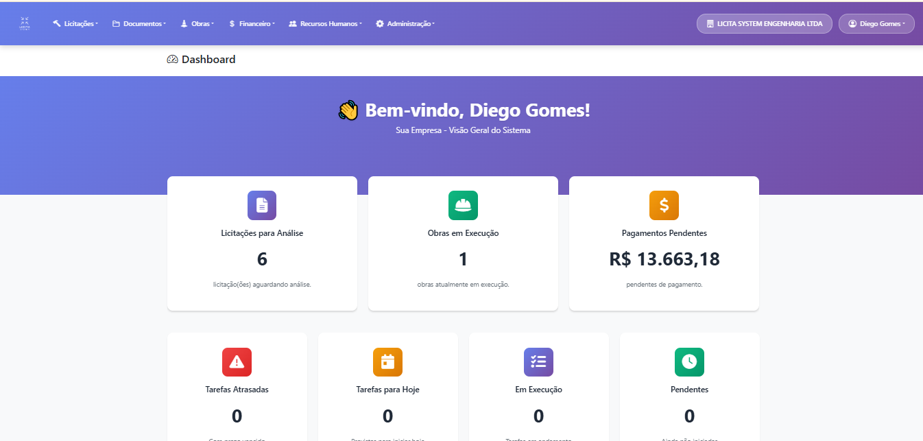 Sobre o Licita System